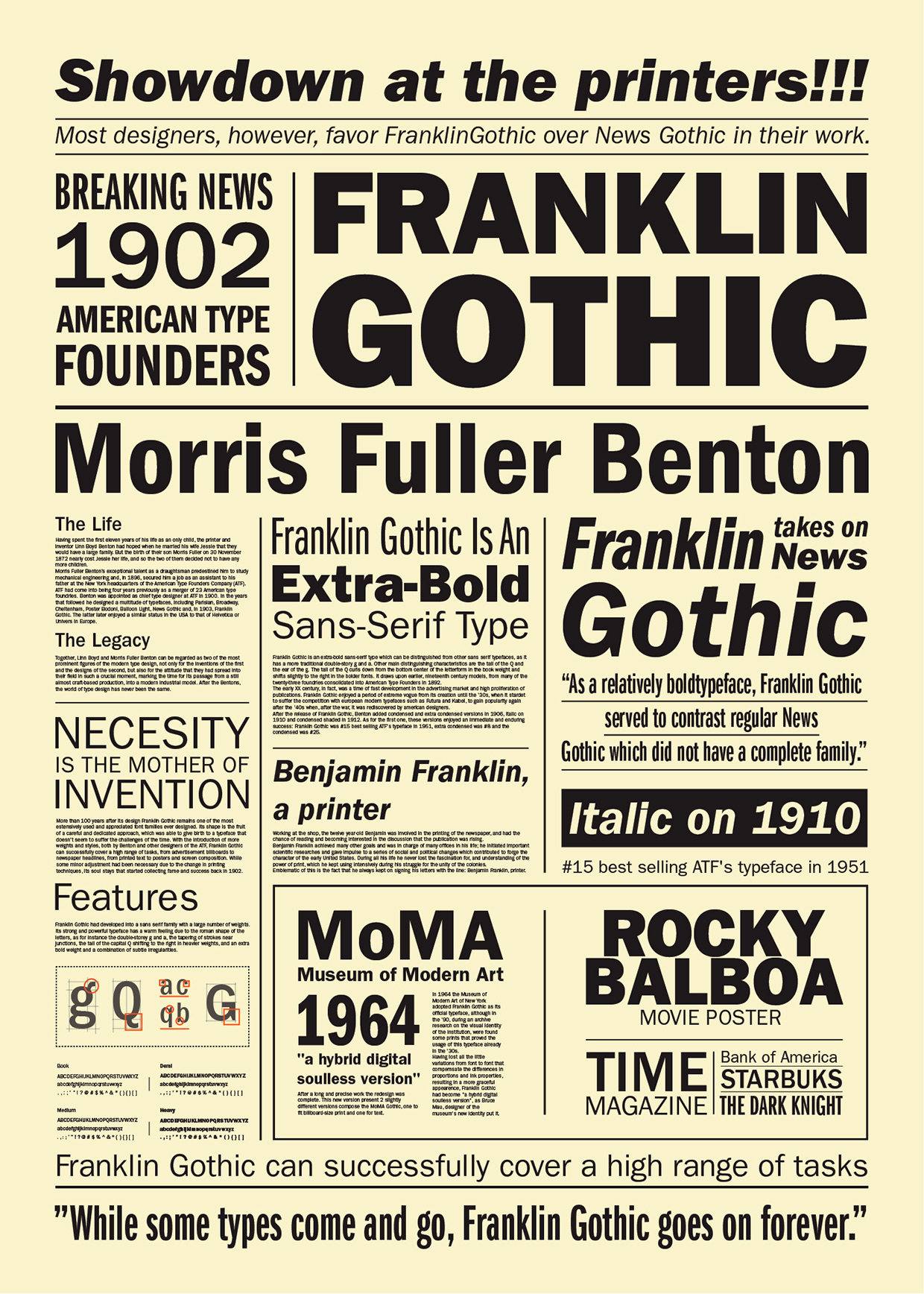 franklin gothic font history
